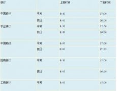 银行一般上是几点开始上班的？