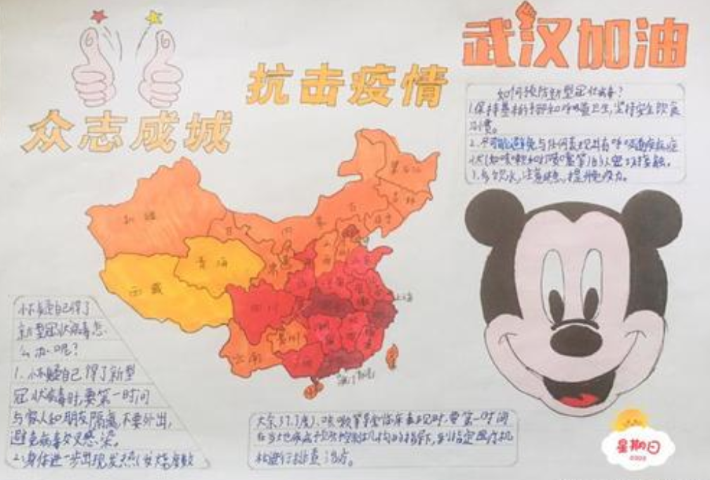 防控疫情儿童画画作品_抗疫情小学画画图片