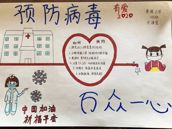 2020防控疫情保健说明书小学生手抄报精选