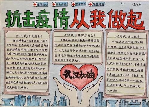 2020抗击肺炎疫情主题手抄报_武汉肺炎手抄报内容