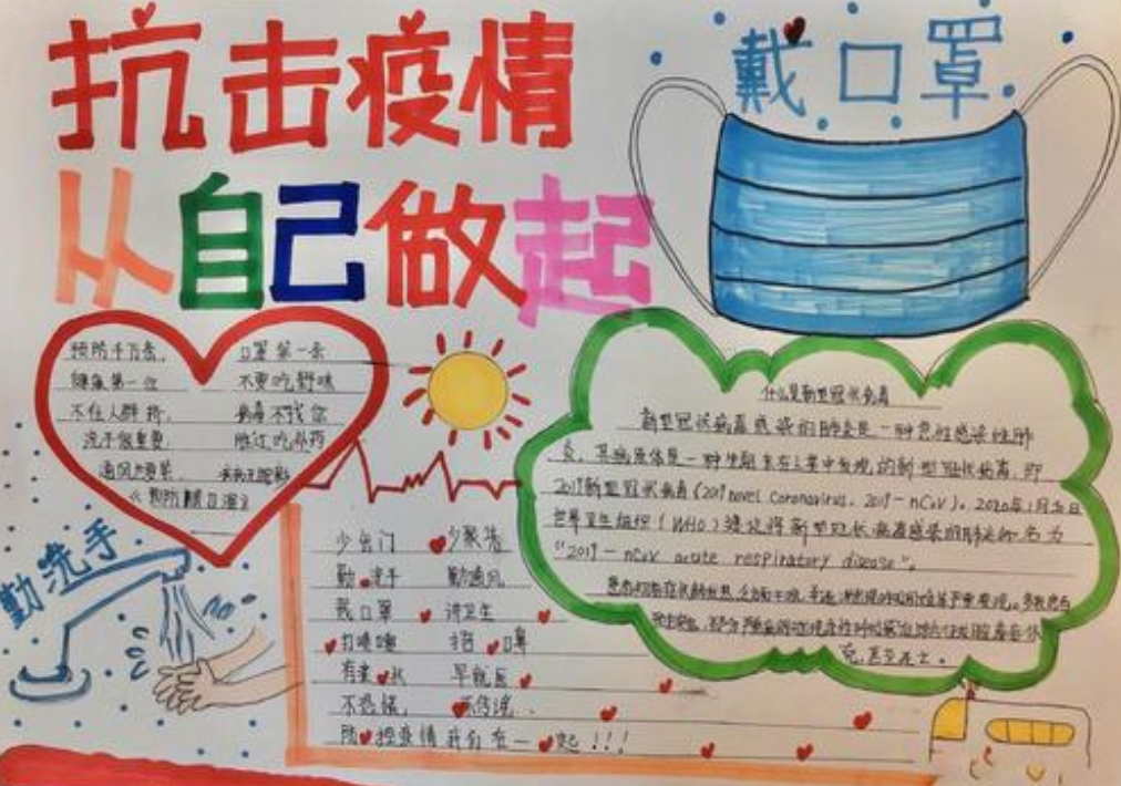 抗击武汉肺炎漫画手抄报 二年级抗疫情手抄报