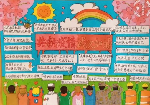关于新型冠状病毒疫情防控手抄报 