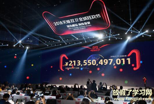 2020年天猫淘宝双十一销售额实时数据统计 成交额预估多少个亿.jpg