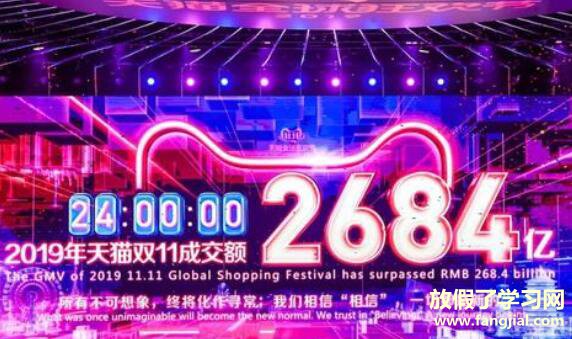 2020年天猫淘宝双十一销售额实时数据统计 成交额预估多少个亿.jpg
